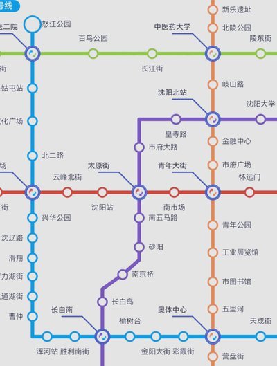嗯，看来用户想要一个吸引人的标题，标题，原标题是“直达东北赛”沈阳观赛福利全地铁全来”，但...