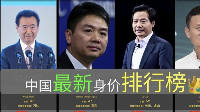 英超豪门身价榜：曼城领头，其他豪强紧随