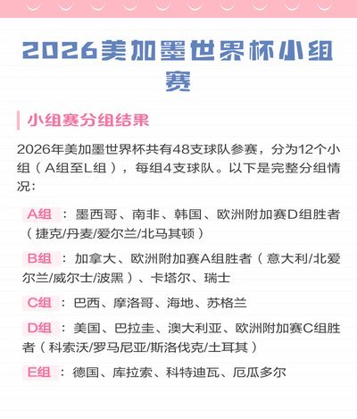 C罗的最后梦想与死亡之组：美加墨世界杯K组前瞻