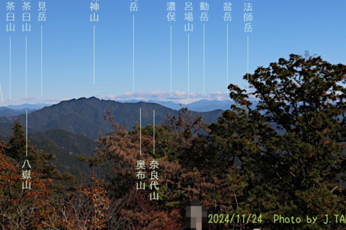 射门/过人/被犯规等五项数据3+，蒂尔曼是本世纪世界杯第3人