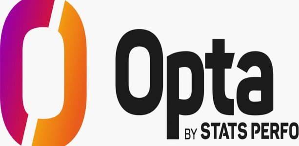 Opta预测：西班牙晋级8强概率61.8%，葡萄牙38.2%
