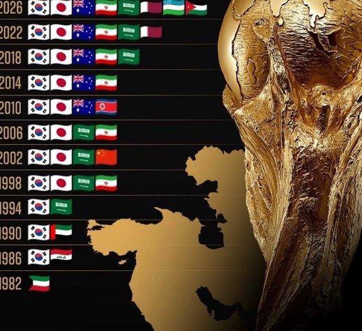 比利时队世界杯13球风暴仅次于法国